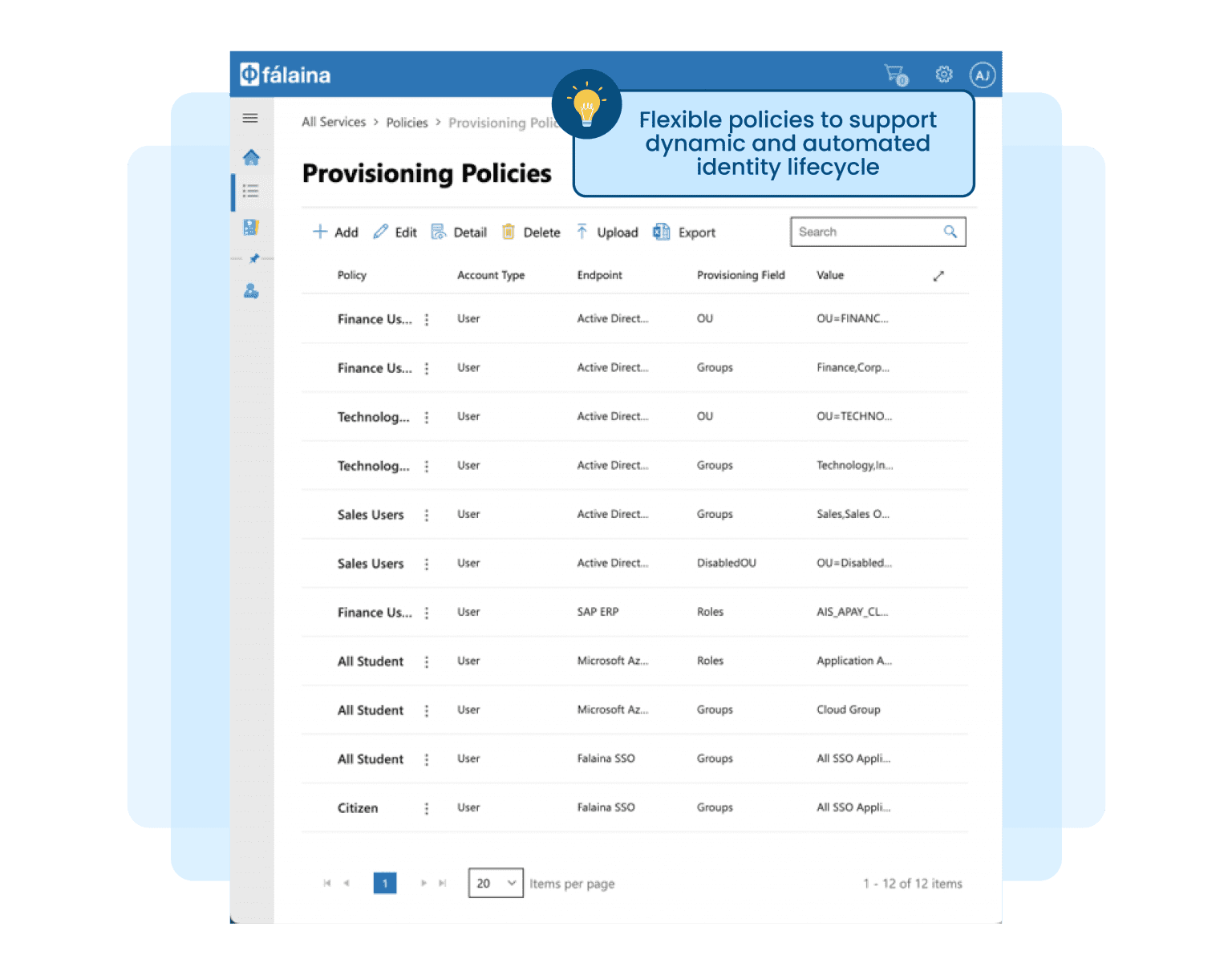 Learn more about f laina identity lifecycle manager ilm 